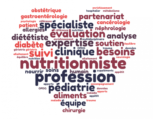 What does a clinical nutritionist do?