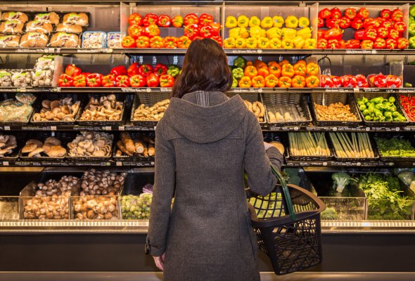 Visits to the grocery store