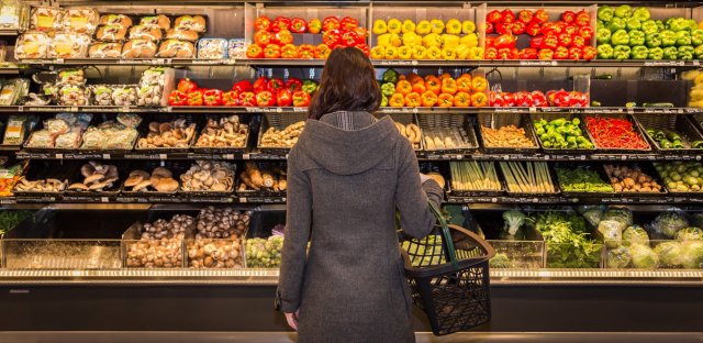 Visits to the grocery store